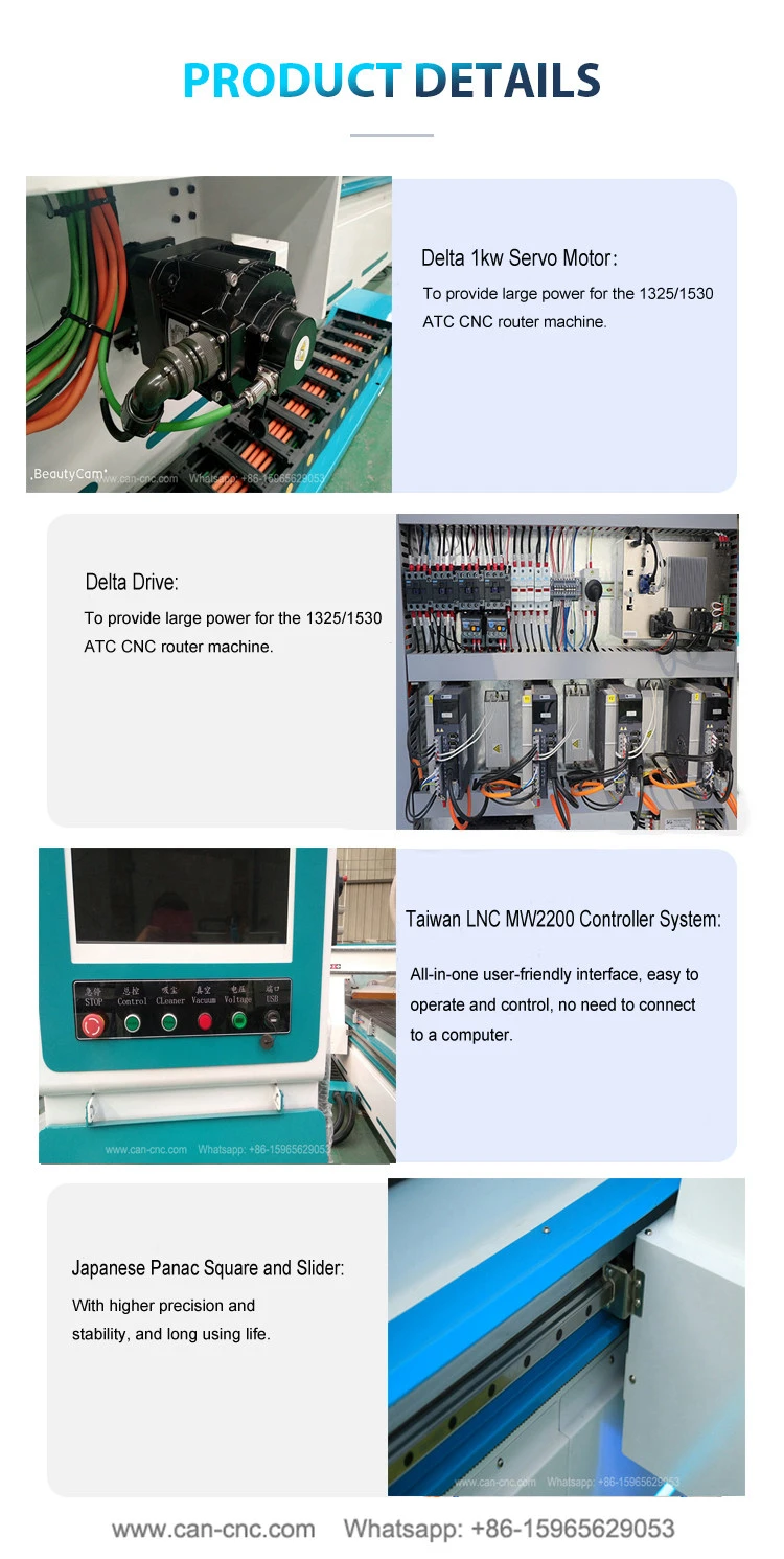 furniture making machine for particle board details 1 furniture making machine for particle board details 1